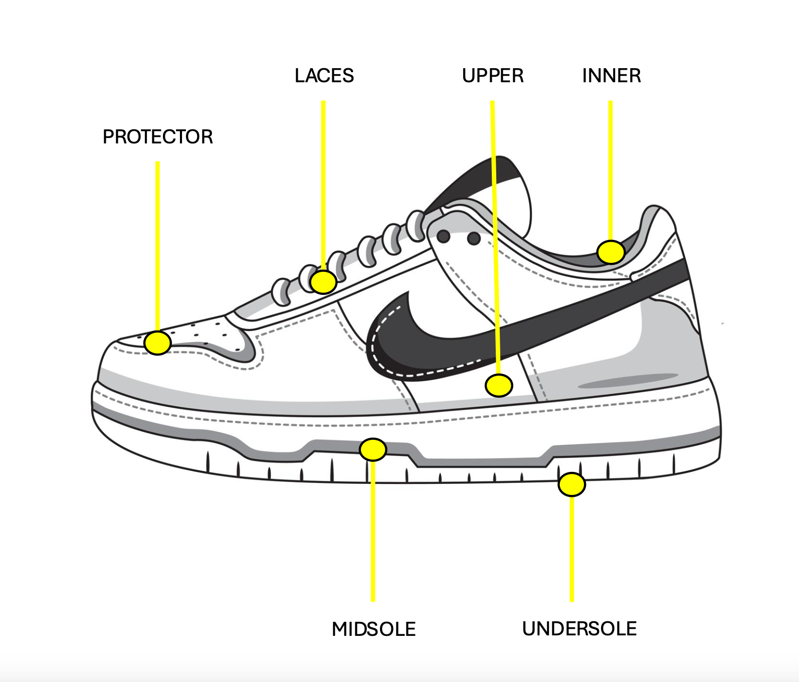 Shoe cleaning service Netherlands
